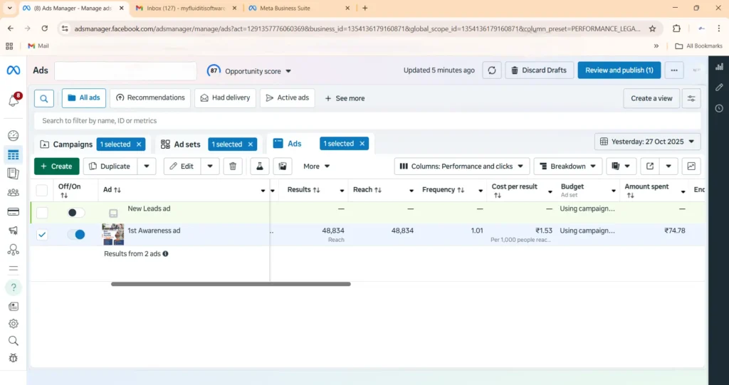 How I Got 48,000+ Reach on Meta with Just ₹74.78 – My Low-Budget Ad Success Story!