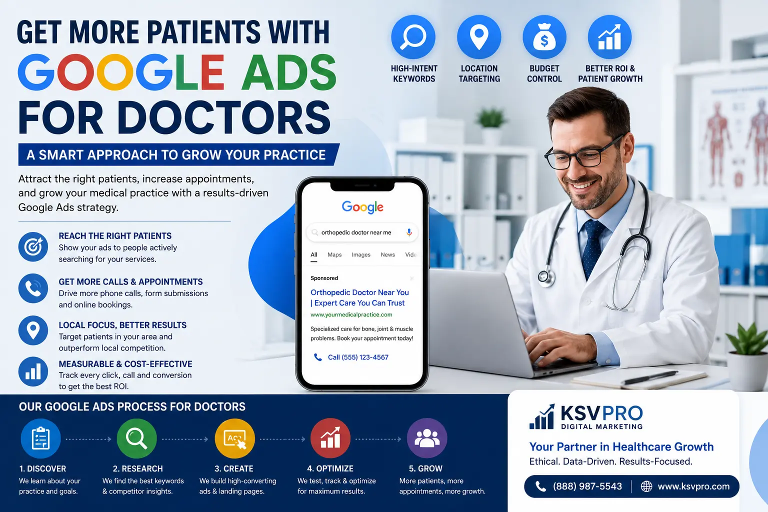 Benefits of using a Google Ads for doctors seo outline to improve healthcare PPC campaigns and attract more qualified patients.
